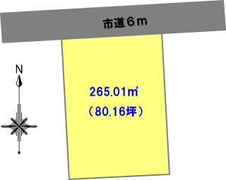 水戸市　土地面積:265.01平米 ( 80.16坪 )　