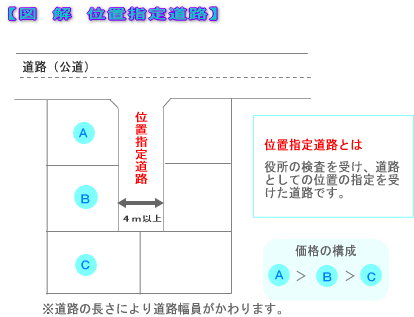 }@ʒuw蓹H